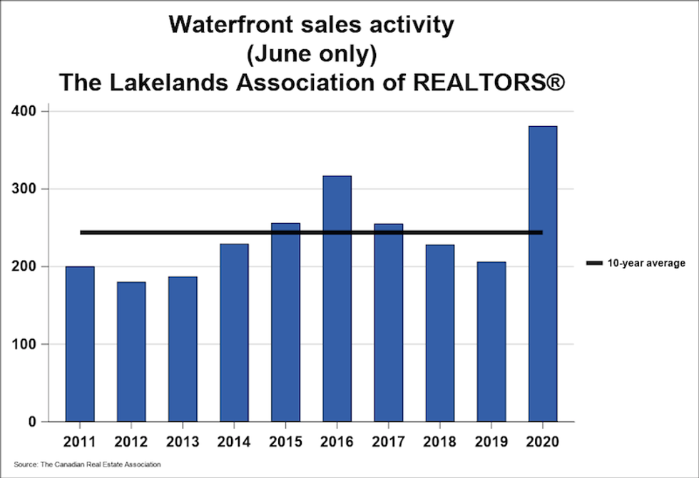 Musk chart04 xhi res