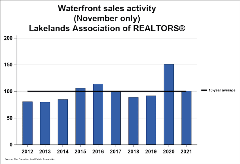 Musk chart04 xhi res