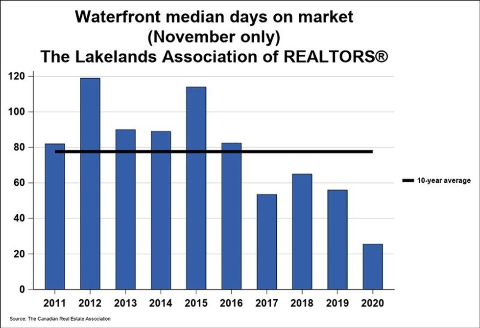 Musk chart05 xhi res