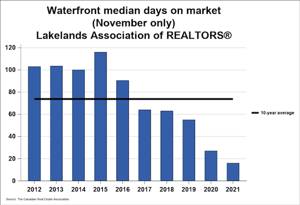 Musk chart05 xhi res