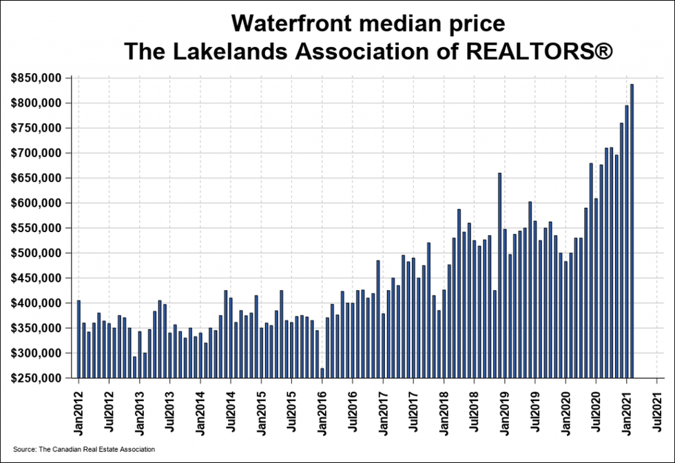 Musk chart06 xhi res 1024x702