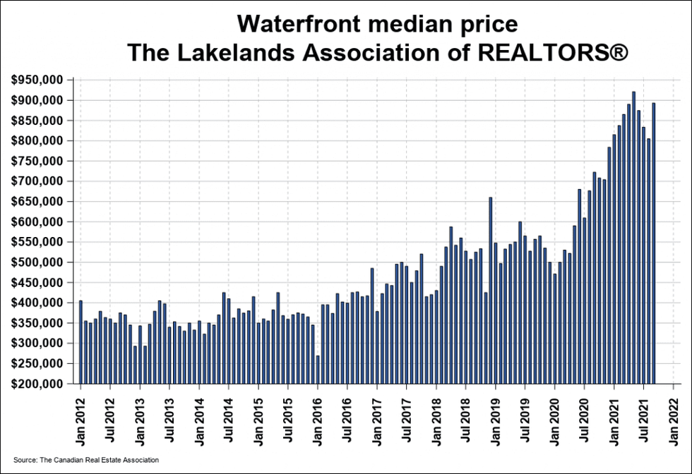 Musk chart06 xhi res 1024x702