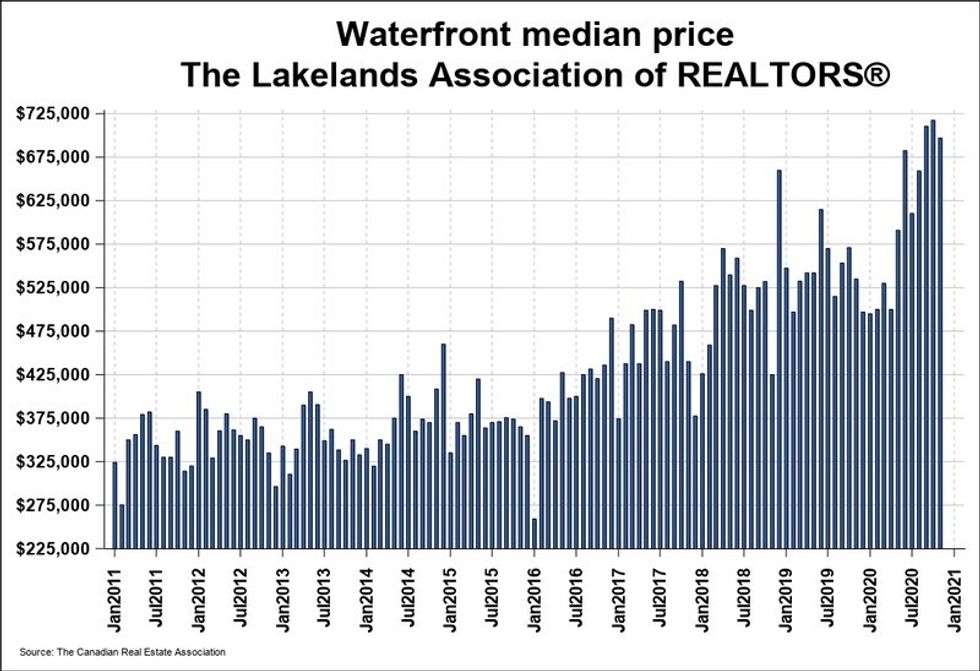 Musk chart06 xhi res