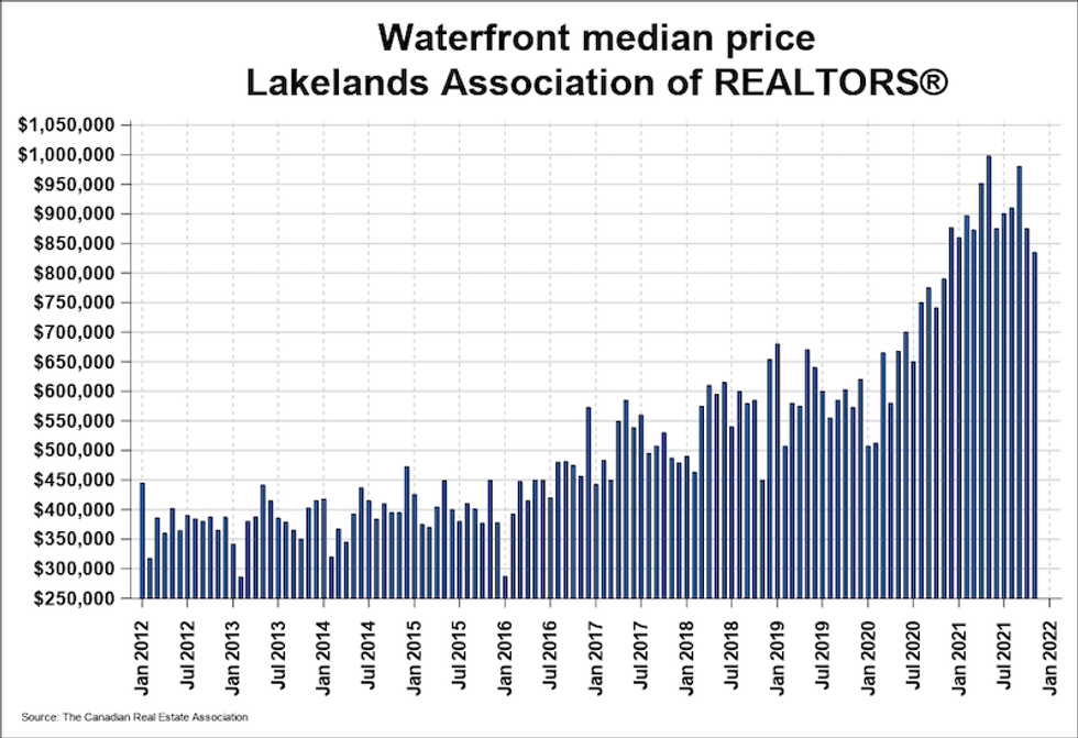 Musk chart06 xhi res