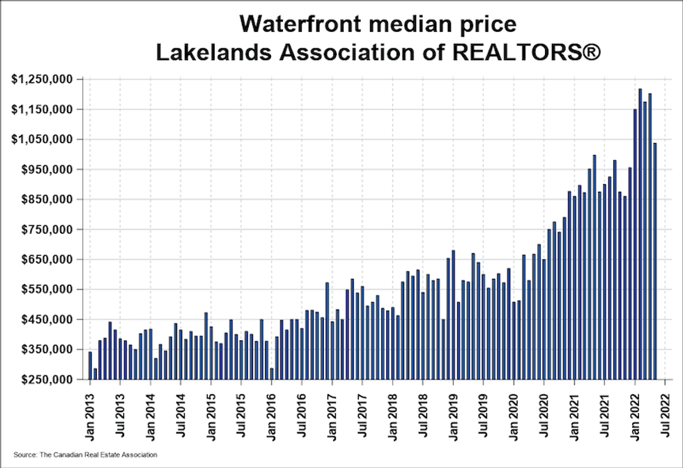 Musk chart06 xhi res