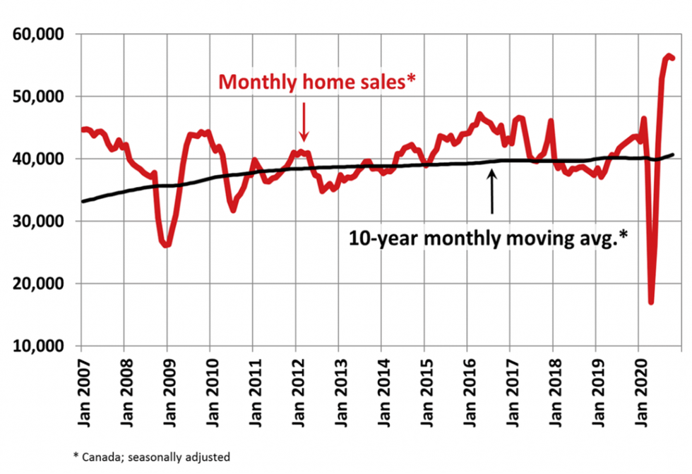 Natl chart of interest01 xhi res en 1 1024x702