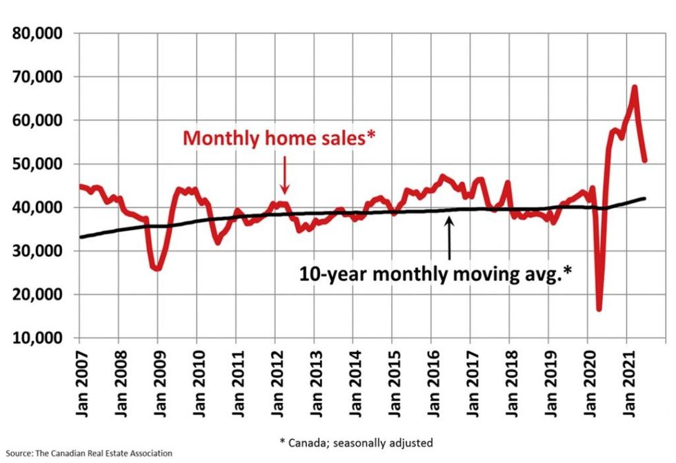 Natl chart of interest01 xhi res en 1024x702