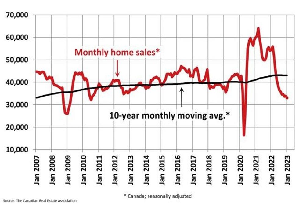 Natl chart of interest01 xhi res en medium