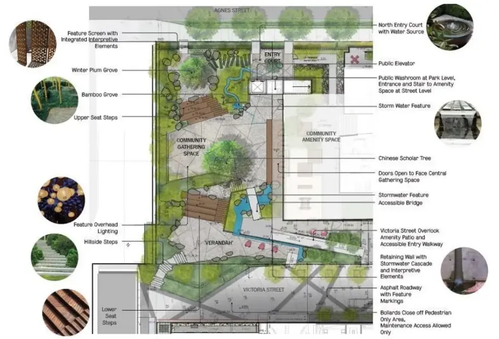 New Westminster 824 Agnes Street - 825 Victoria Street Chinese Park Concept