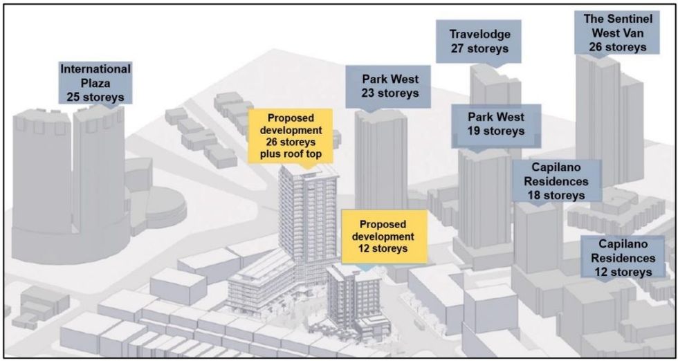 North Vancouver 1634-1748 Capilano Road Hotel Redevelopment - Chard Development Site Context