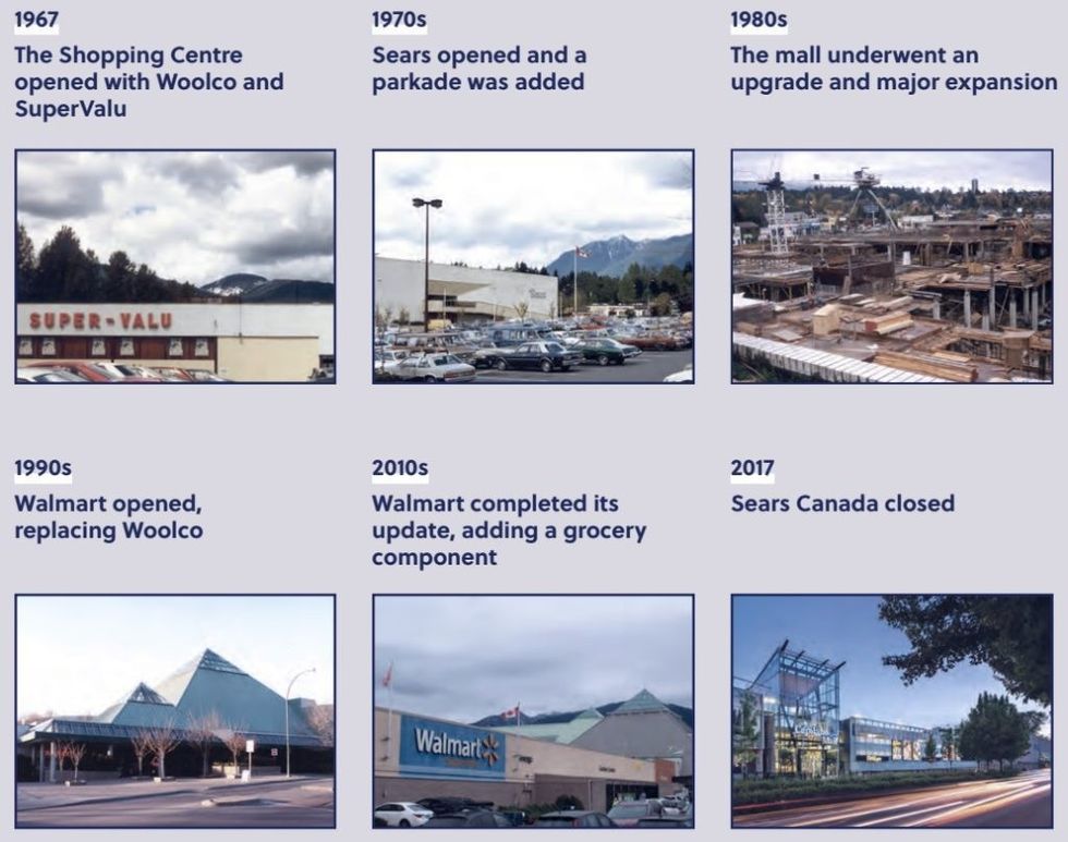 North Vancouver Capilano Mall History