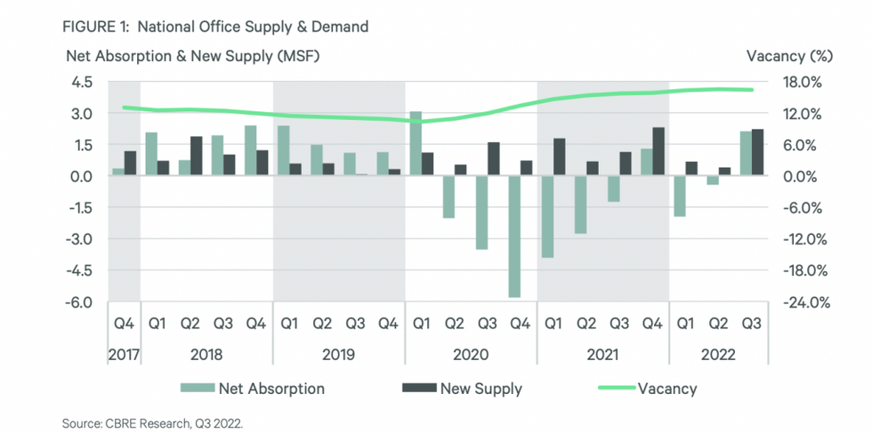 Office stats 1024x509