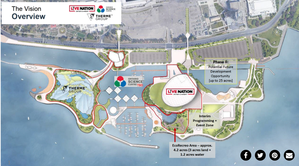 Ontario Place