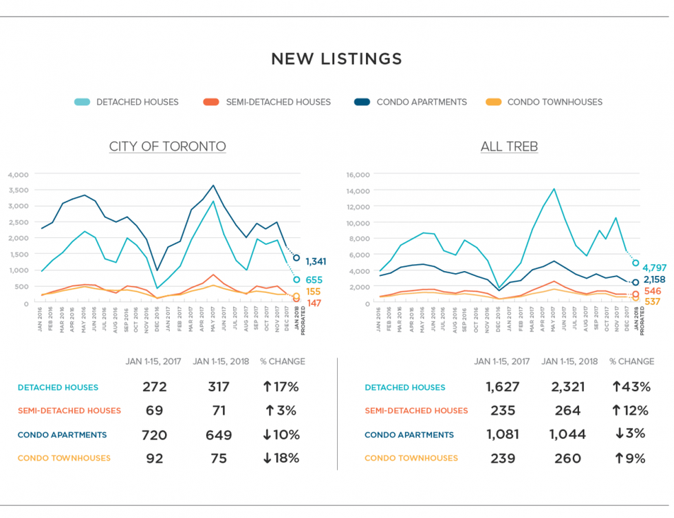 Penelope graph 2 e1516301549916