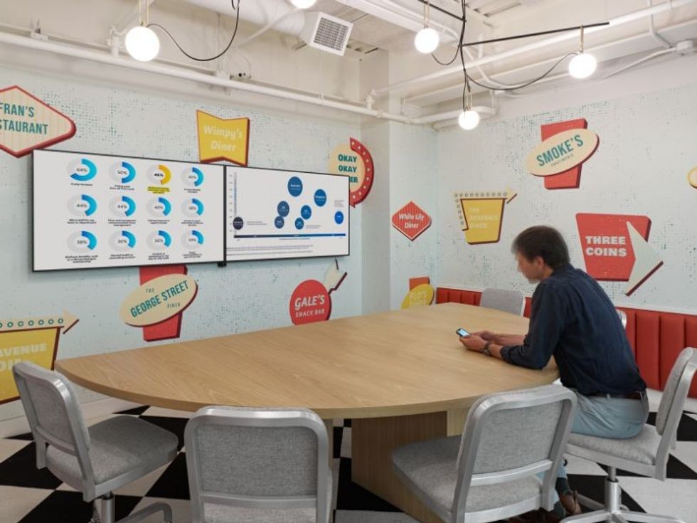 Pinterest toronto 22