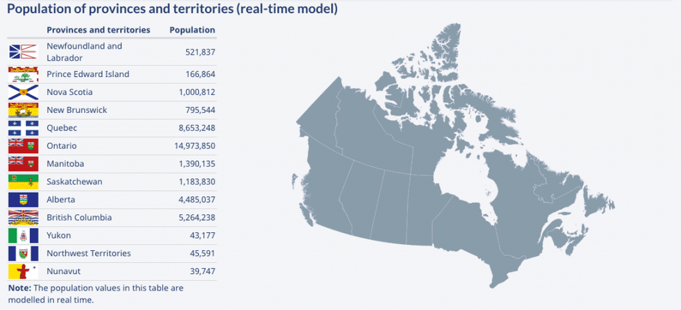 Population clock 1024x467