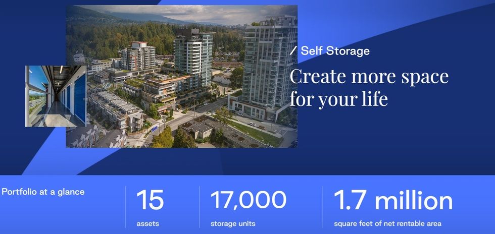 QuadReal Property Group's self storage portfolio at a glance.