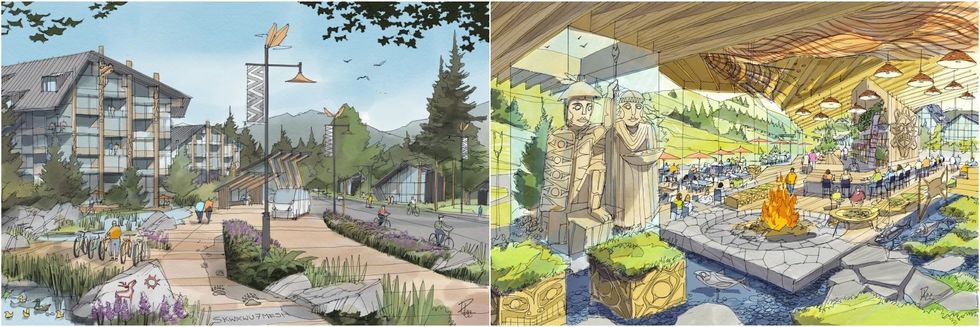 Renderings of Garibaldi At Squamish.