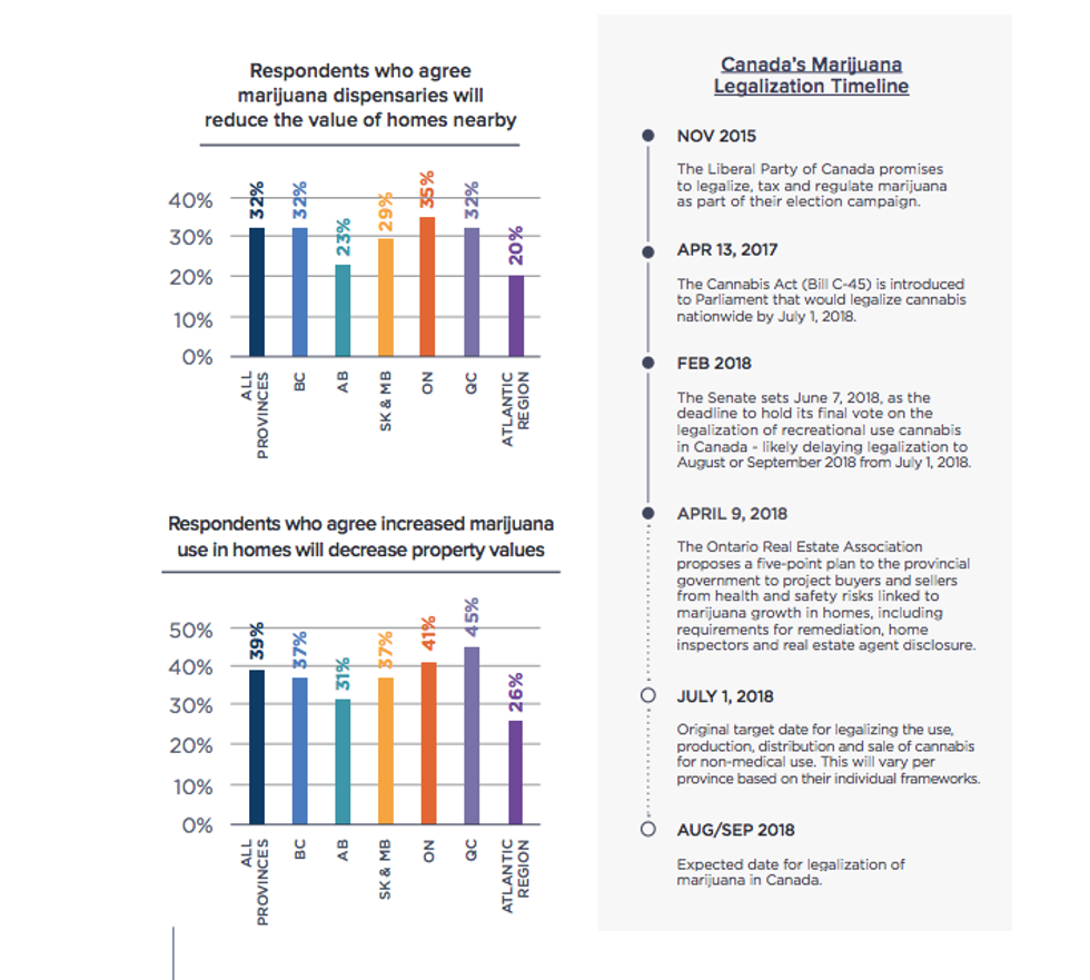 Screen shot 2018 04 16 at 1