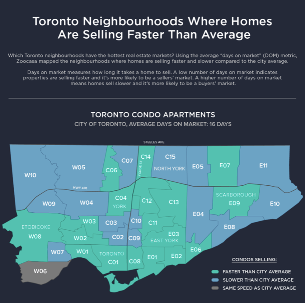 Screen shot 2018 05 29 at 12