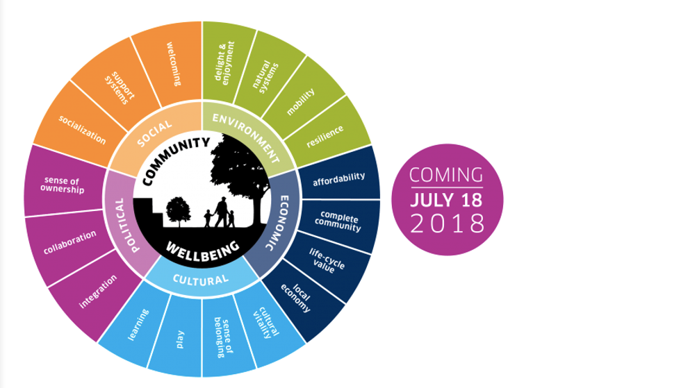 Screen shot 2018 05 29 at 3