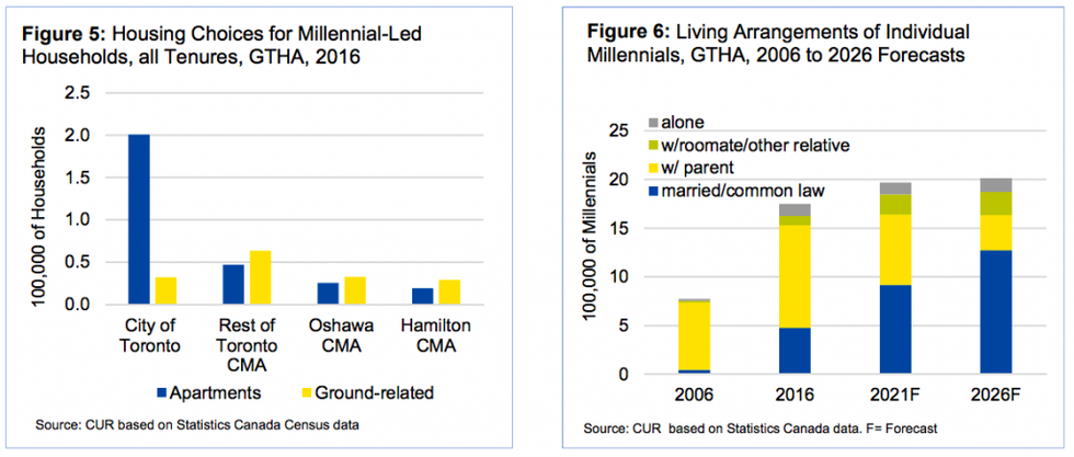 Screen shot 2018 06 06 at 10