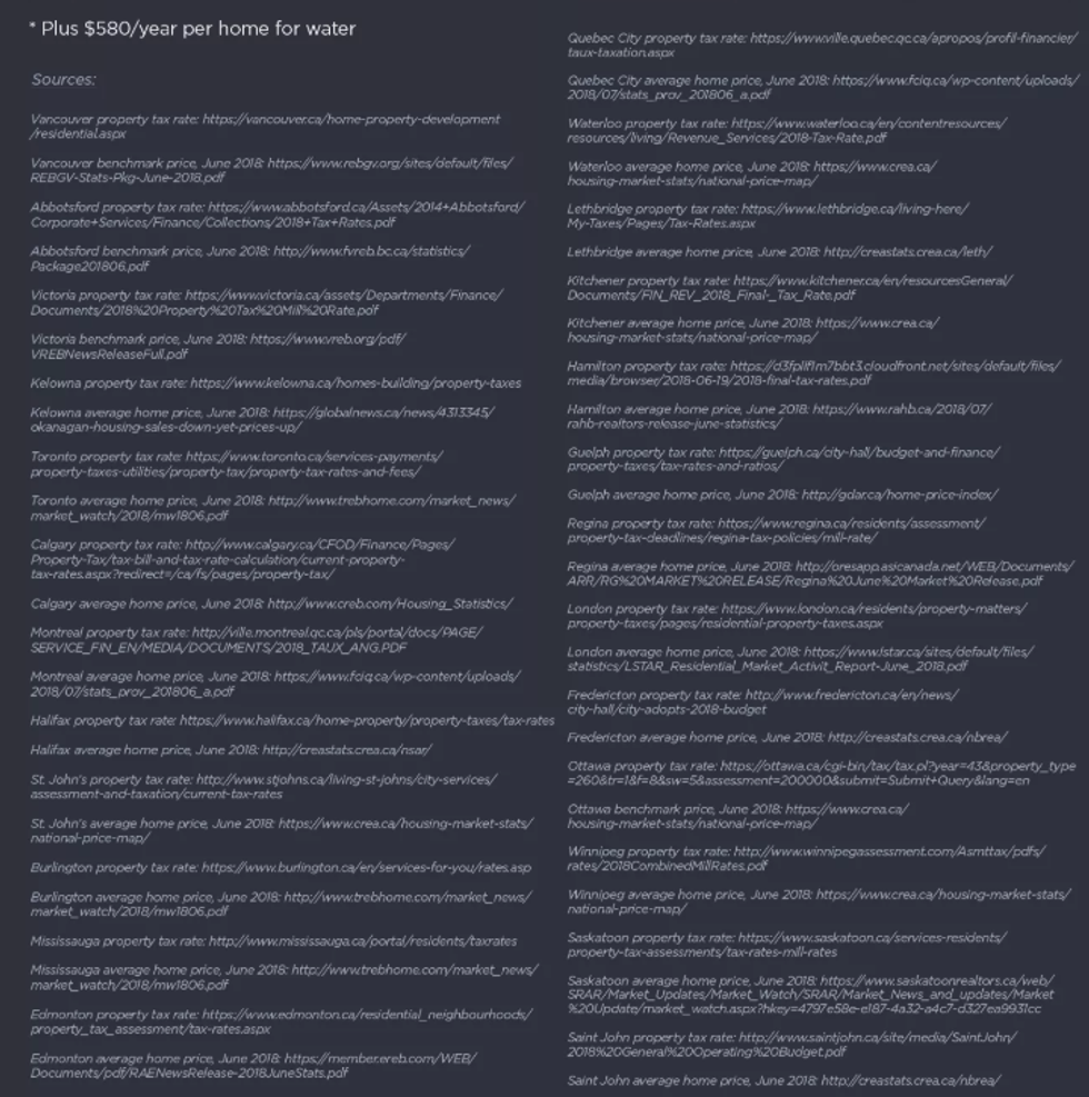 Screen shot 2018 07 31 at 11