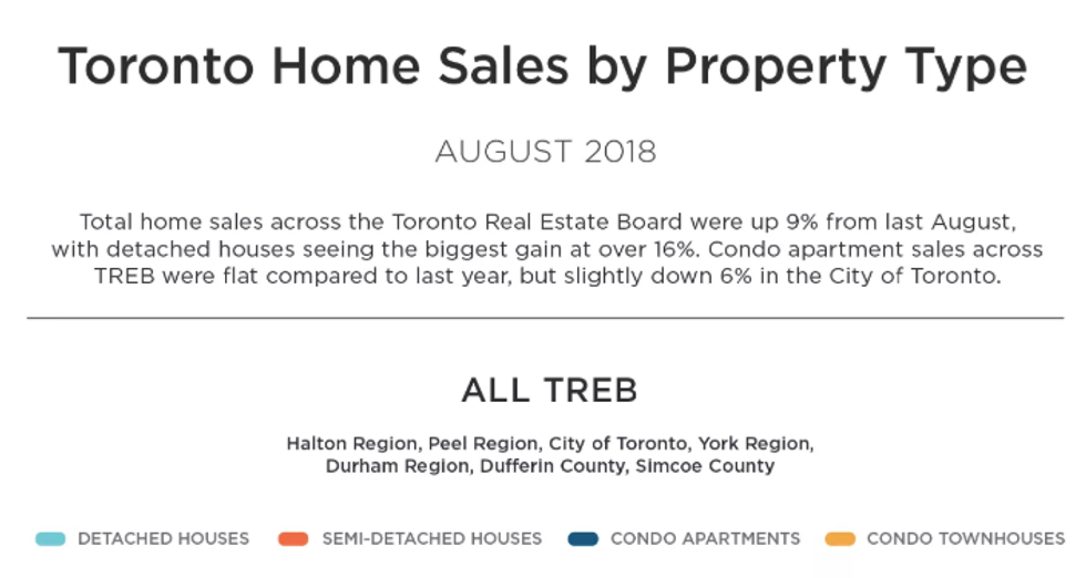 Screen shot 2018 09 06 at 1