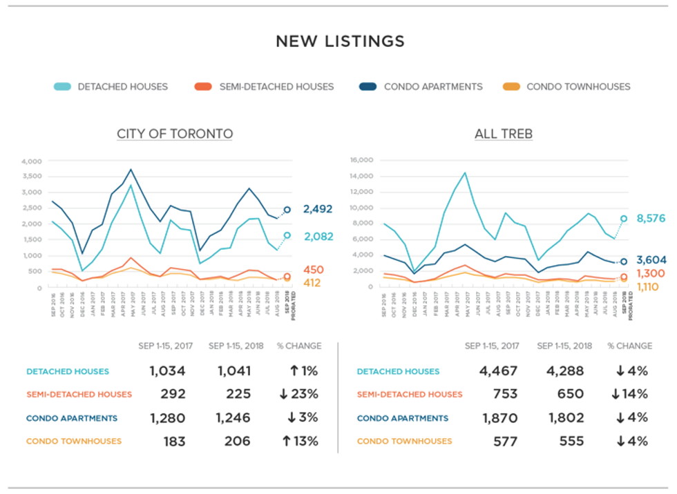 Screen shot 2018 09 18 at 8