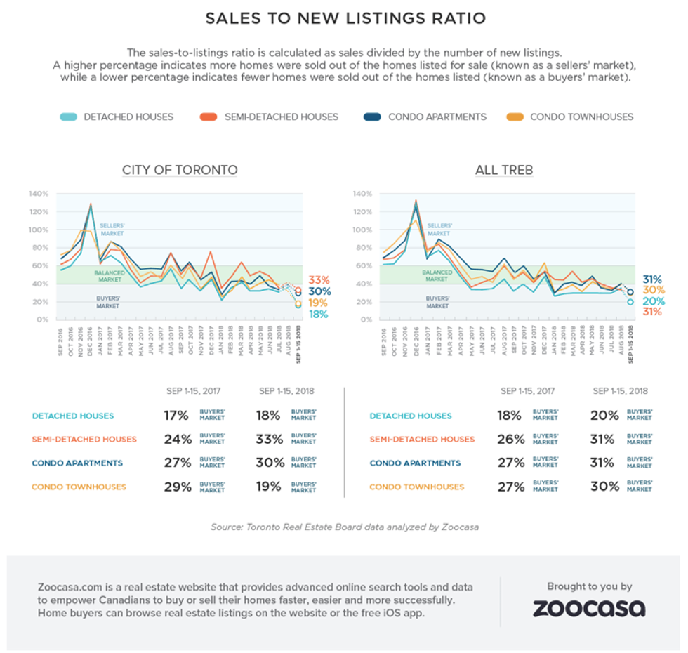 Screen shot 2018 09 18 at 8