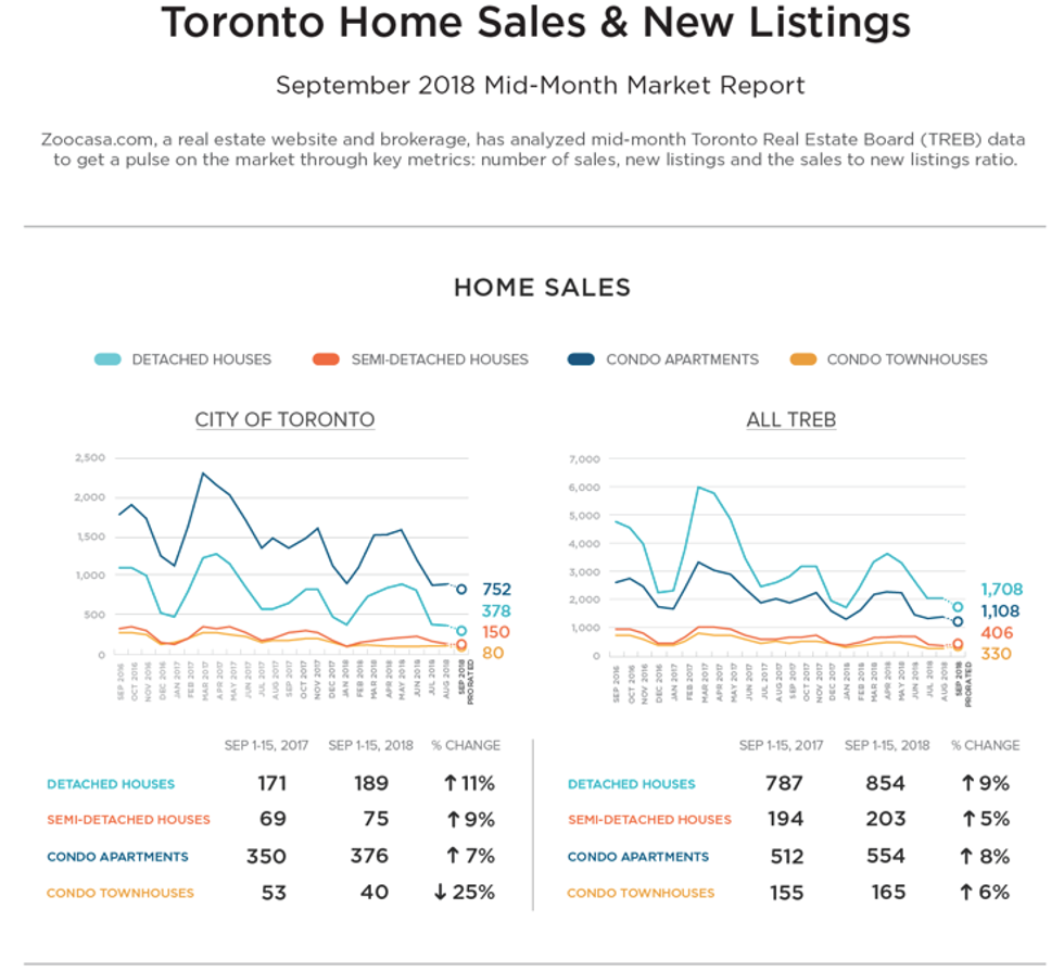 Screen shot 2018 09 18 at 8