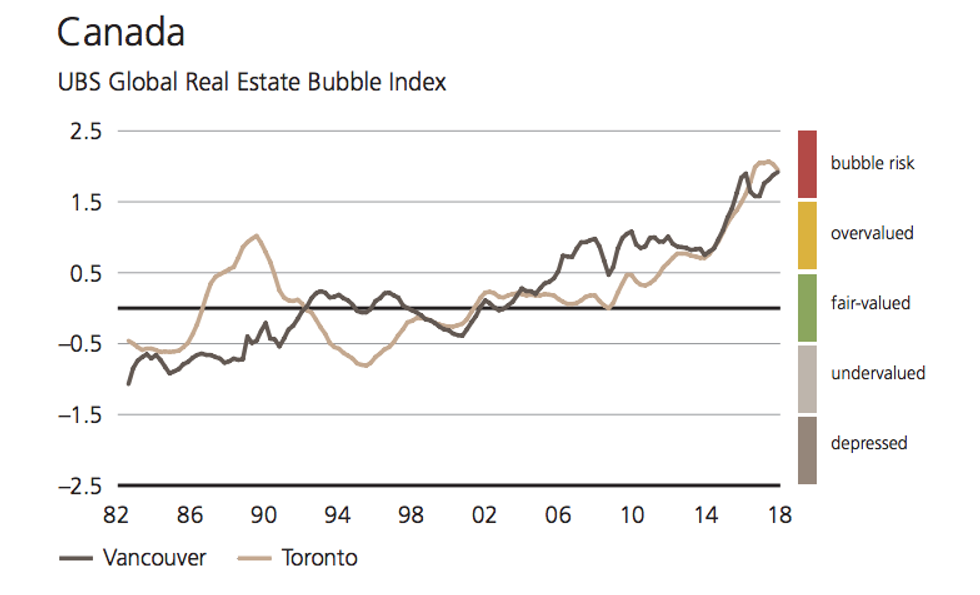 Screen shot 2018 09 27 at 5