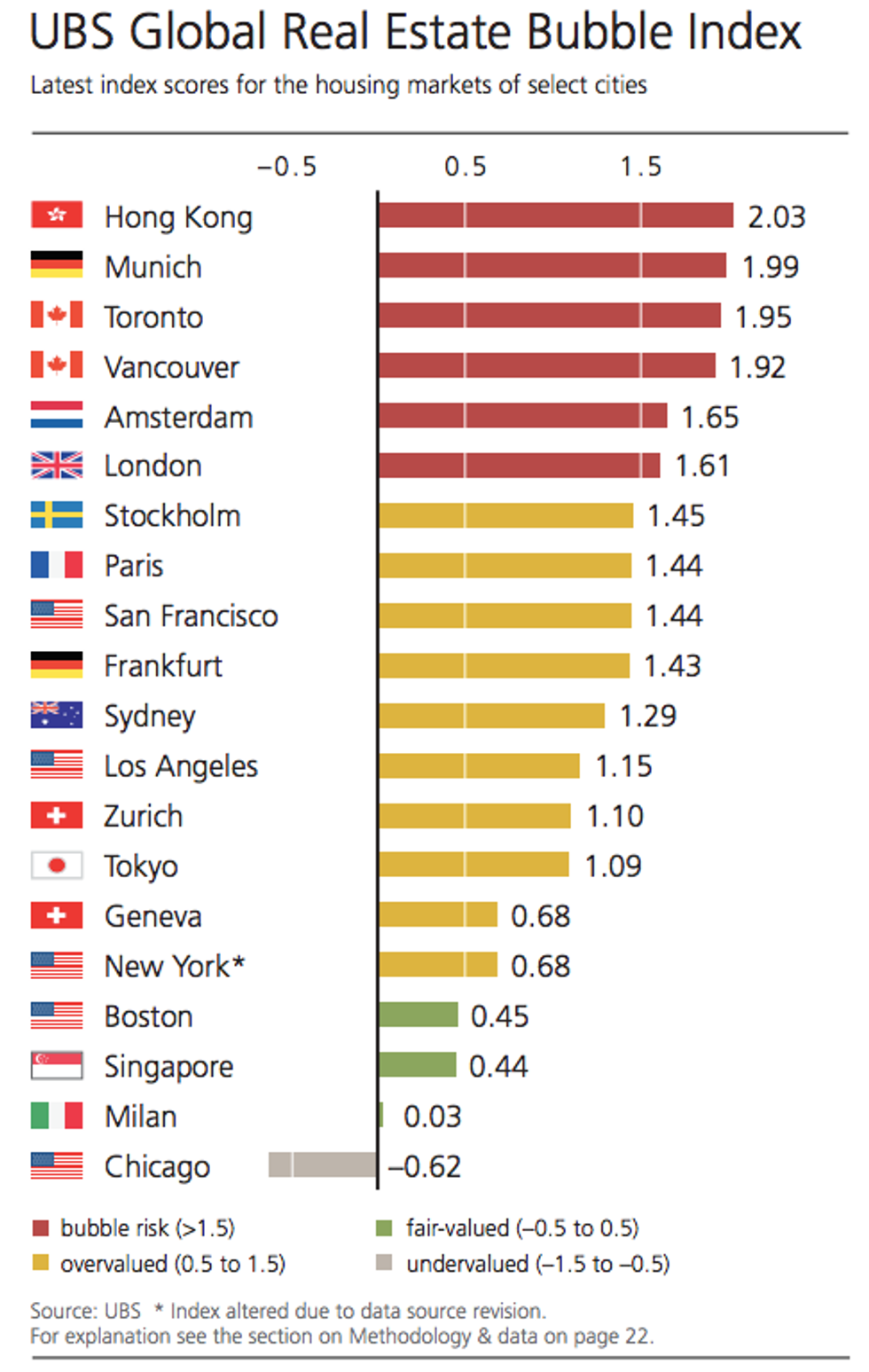 Screen shot 2018 09 27 at 5