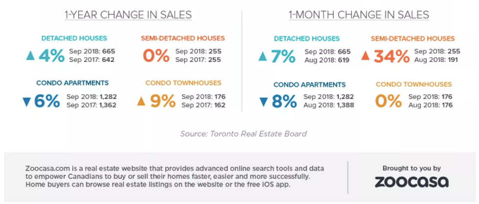 Screen shot 2018 10 03 at 1