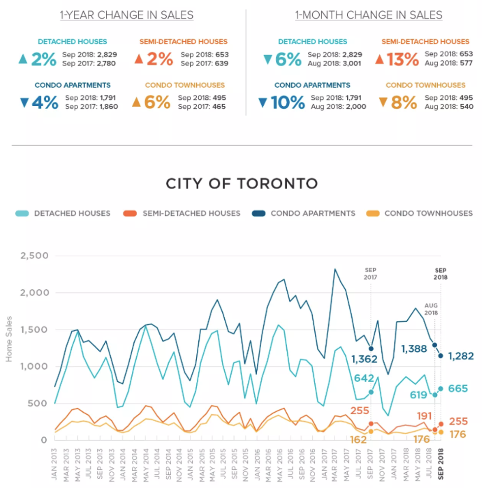 Screen shot 2018 10 03 at 1