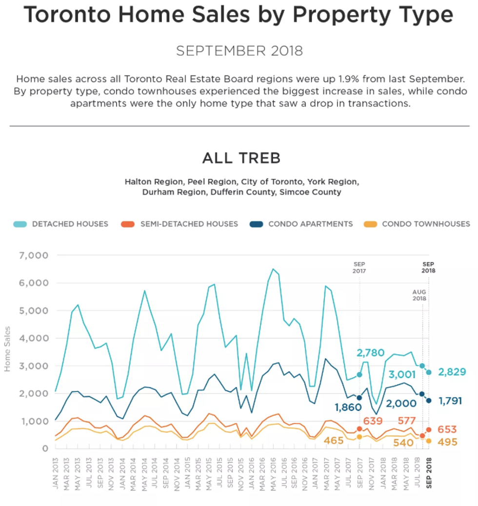 Screen shot 2018 10 03 at 1