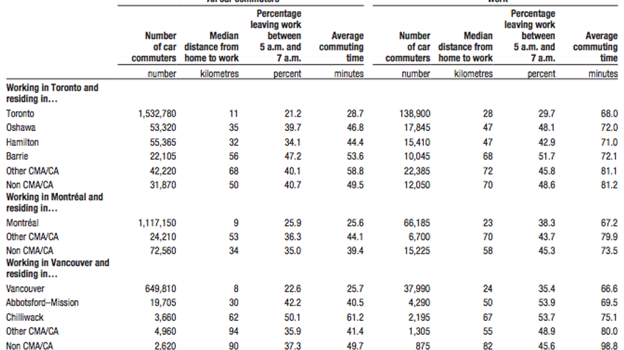 Screen shot 2019 02 28 at 10