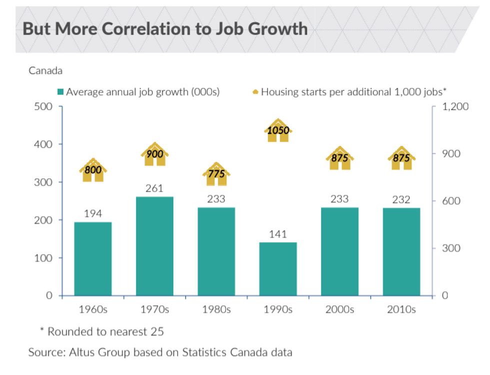 Screen shot 2020 01 13 at 1