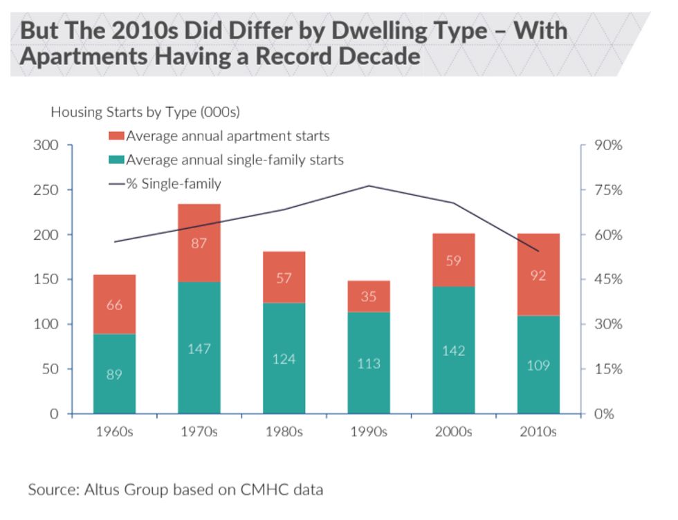 Screen shot 2020 01 13 at 12