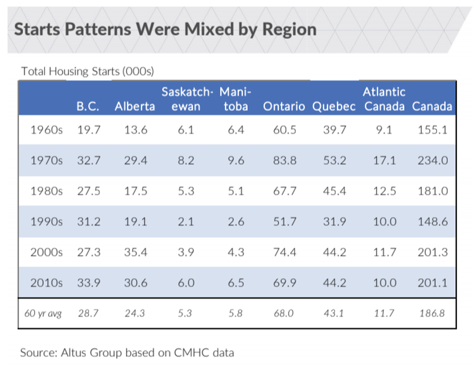 Screen shot 2020 01 13 at 12