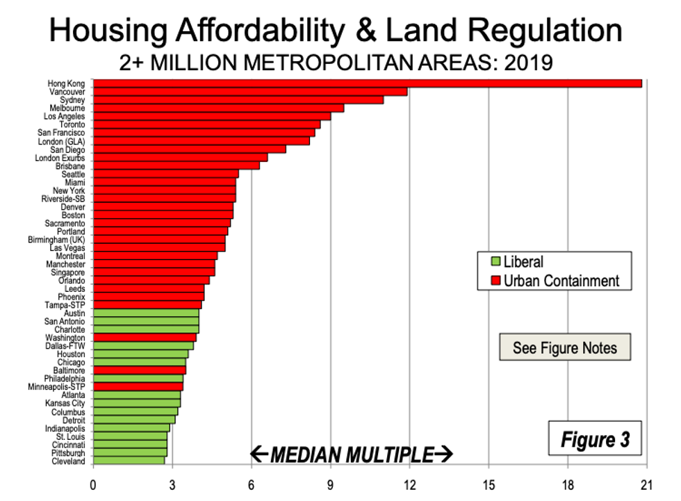 Screen shot 2020 01 22 at 11