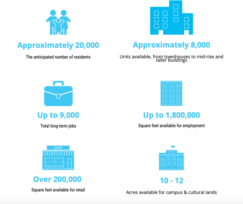 Screen shot 2020 03 02 at 12