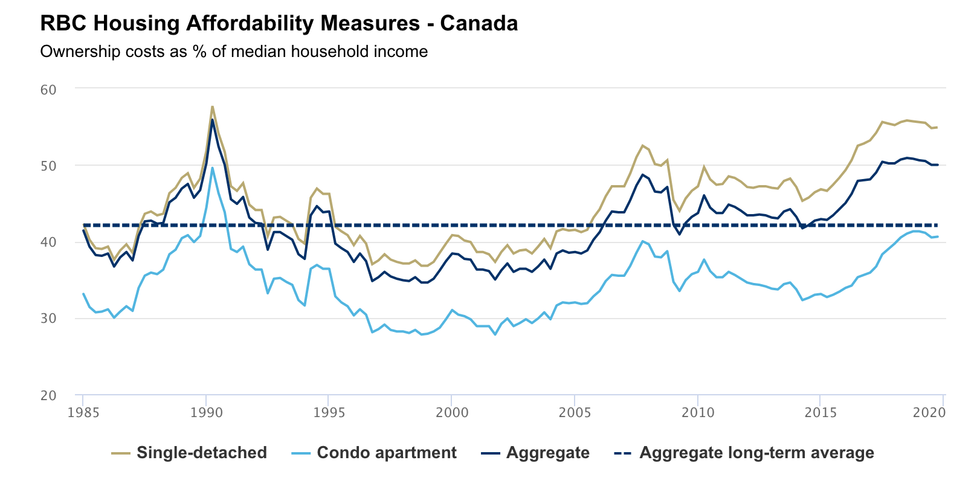 Screen shot 2020 04 01 at 10