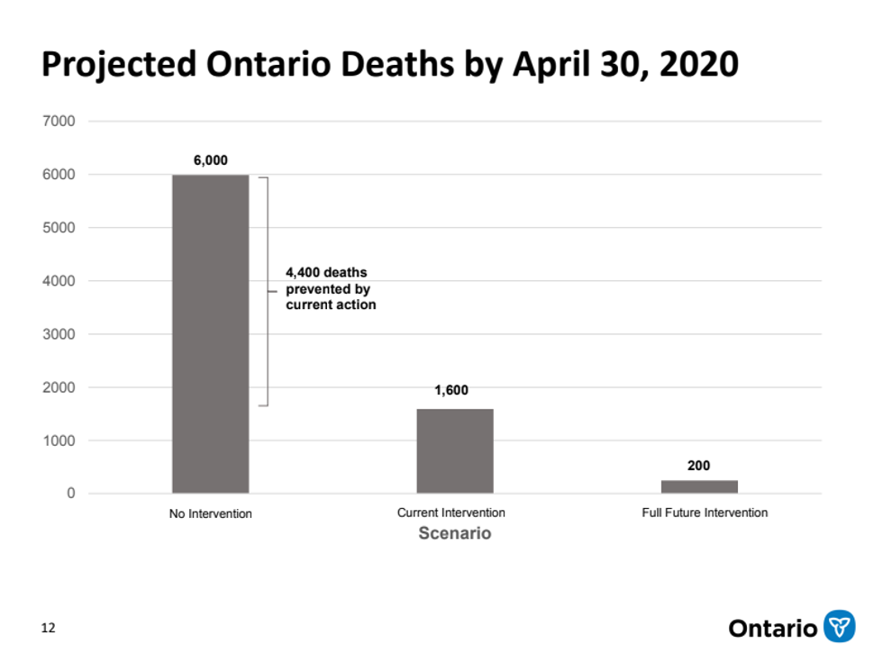 Screen shot 2020 04 03 at 1