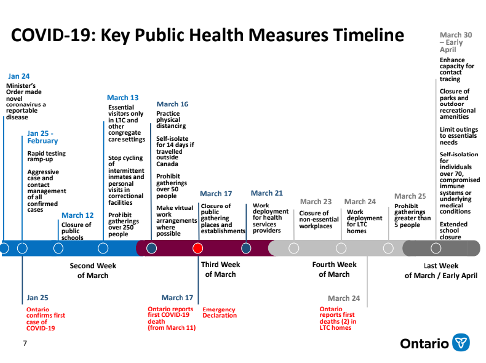 Screen shot 2020 04 03 at 1
