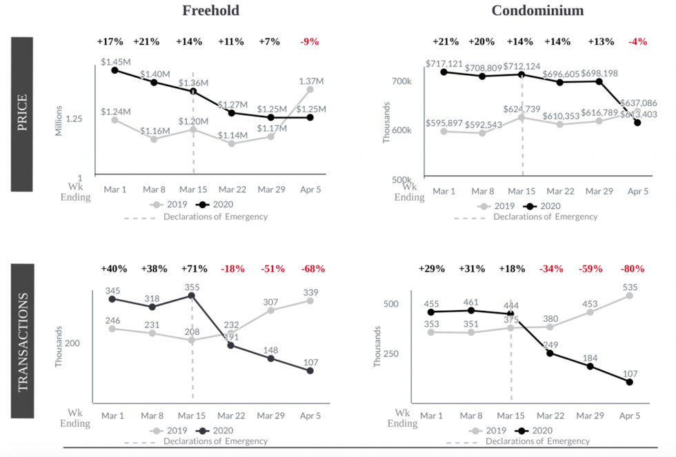 Screen shot 2020 04 07 at 1
