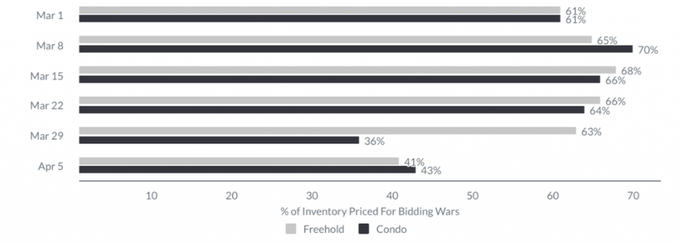 Screen shot 2020 04 07 at 1