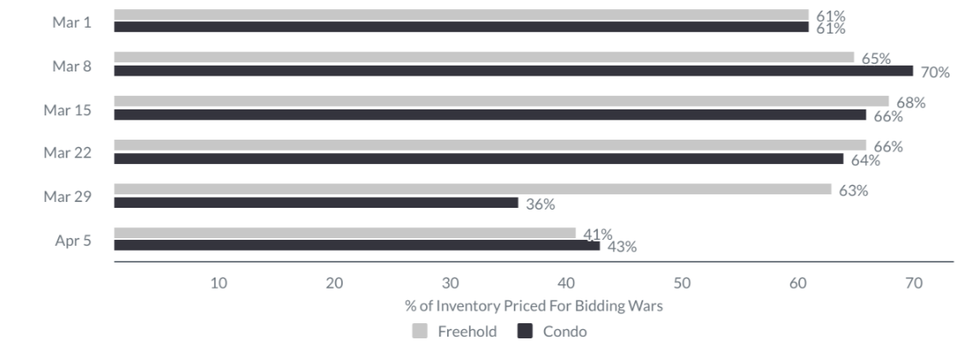 Screen shot 2020 04 07 at 1