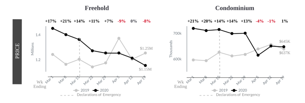 Screen shot 2020 04 21 at 4