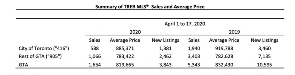 Screen shot 2020 04 22 at 9